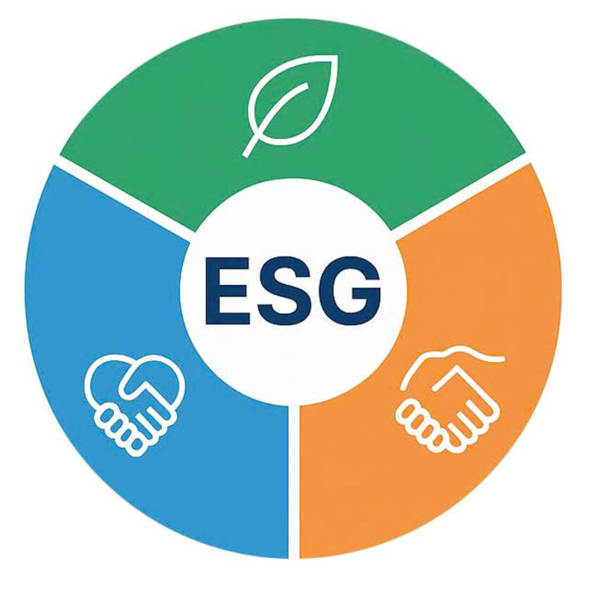 ESG